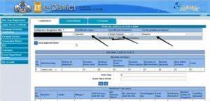 E District Kerala Registration 